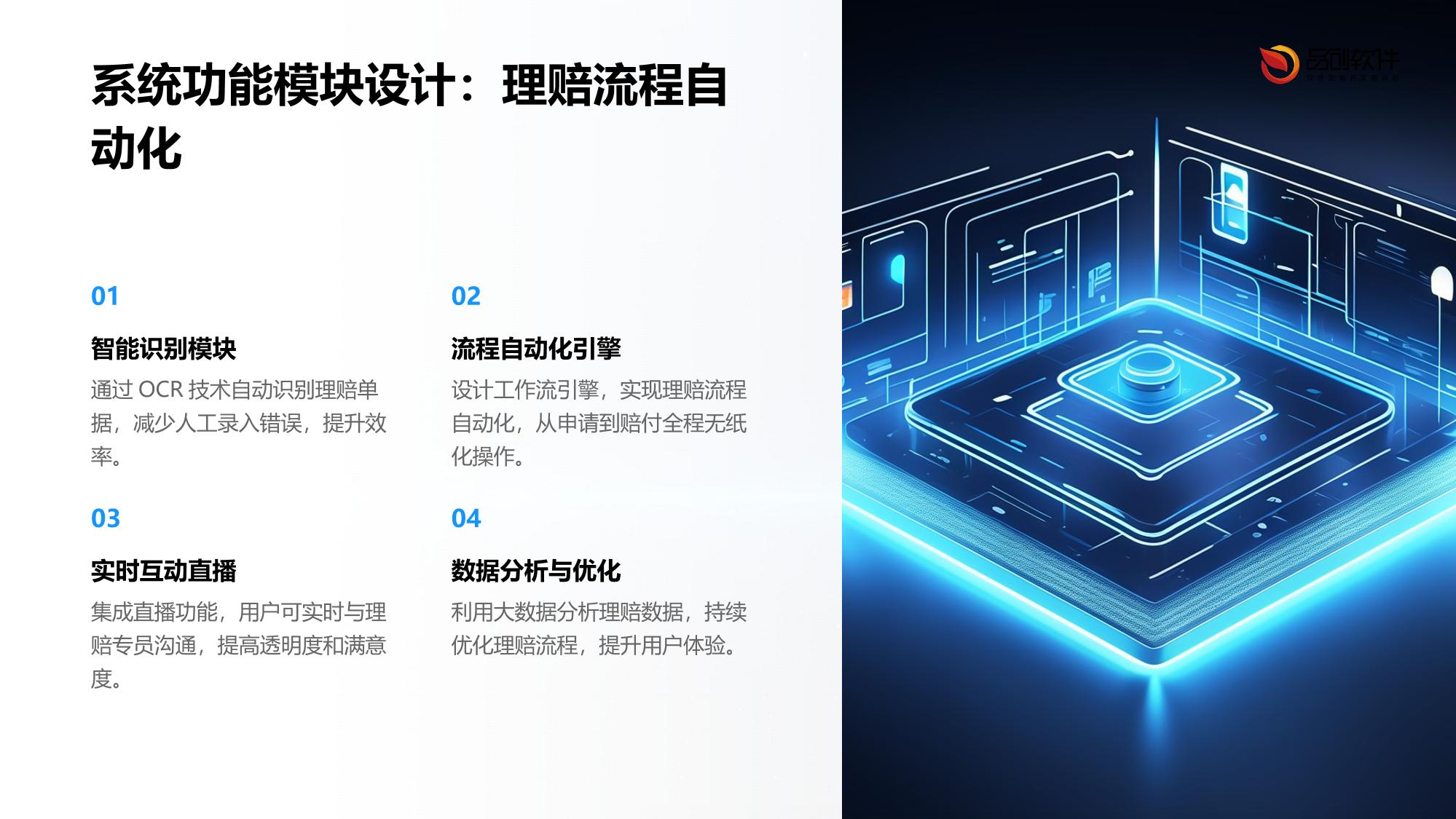 保险数字人直播理赔系统APP定制